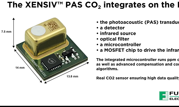 “从科学实验看空气质量：如何通过 Sensive Pass CO2 传感器优化环境