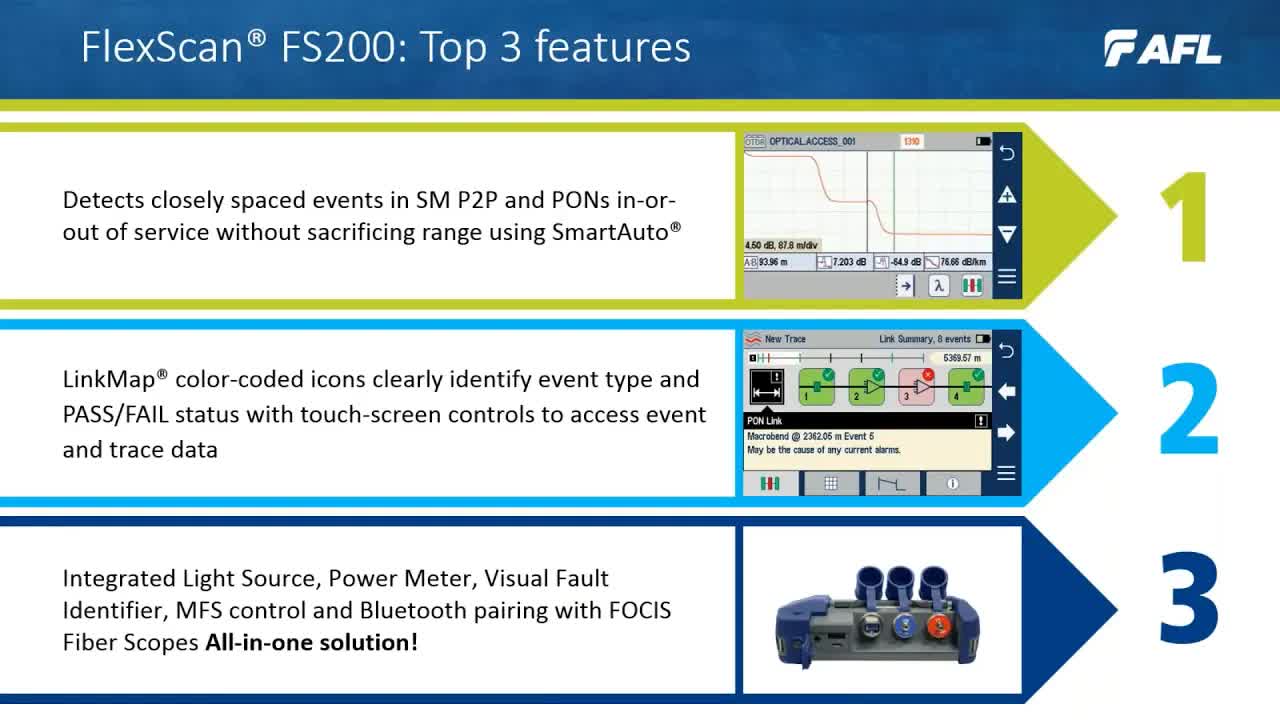 AFL FS200：便携式单模OTDR的全面解决方案