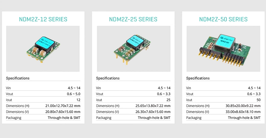 CUI数字DC-DC模块：应对现代电力挑战的高效解决方案