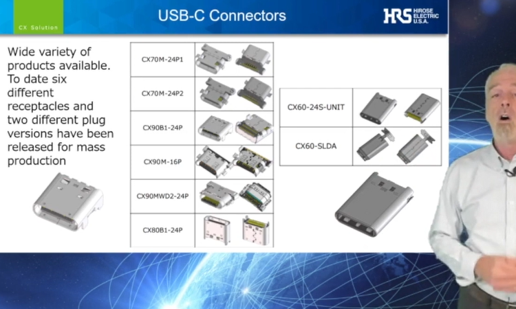 提升连接稳定性：Herose CX系列USB-C连接器详解