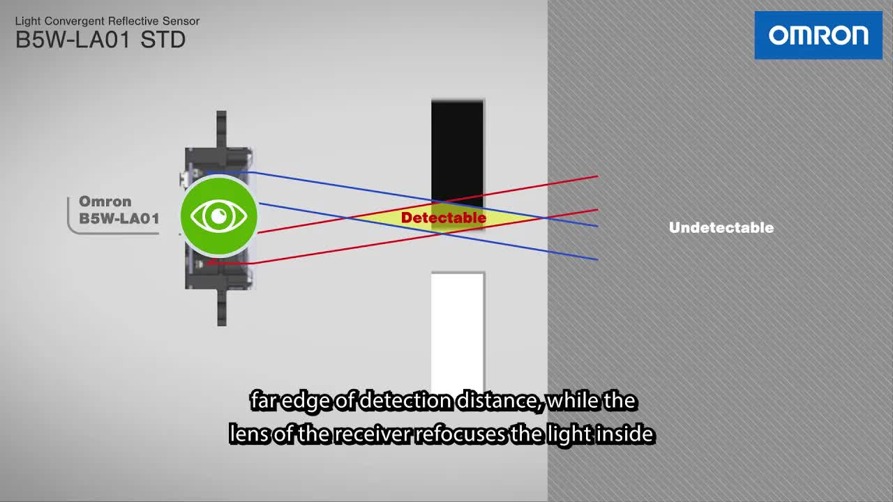 Omron B5W-LA01：突破颜色限制的光反射传感器
