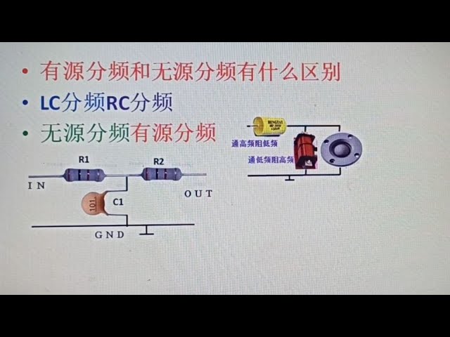 详解有源与无源分频电路：提升音质的关键 