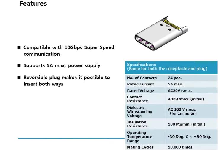 全新超薄插头：JAE DX07系列USB Type-C连接器亮点解析