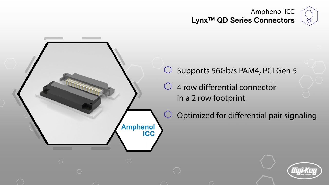 Amphenol Lynx QD系列：差分信号传输的高性能连接器