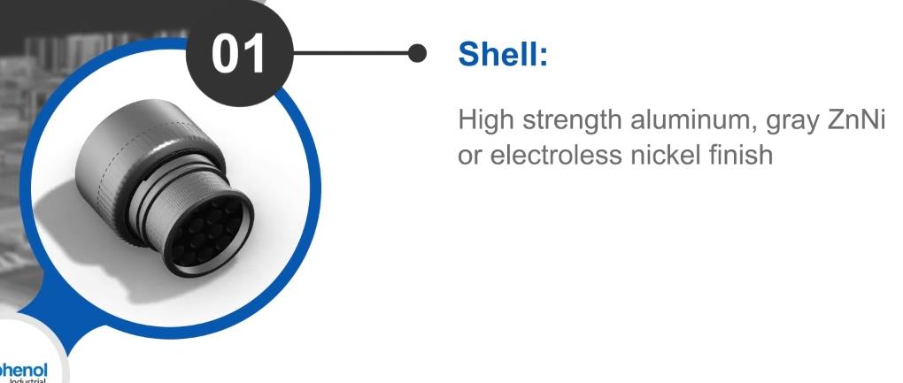 Amphenol Micro B系列连接器：高强度铝材与无工具快速连接的理想选择