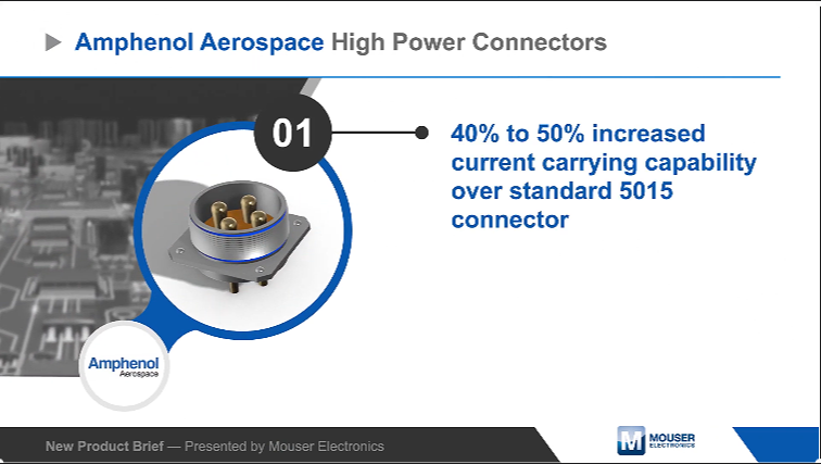 Amphenol Aerospace高功率连接器支持高达1000安培