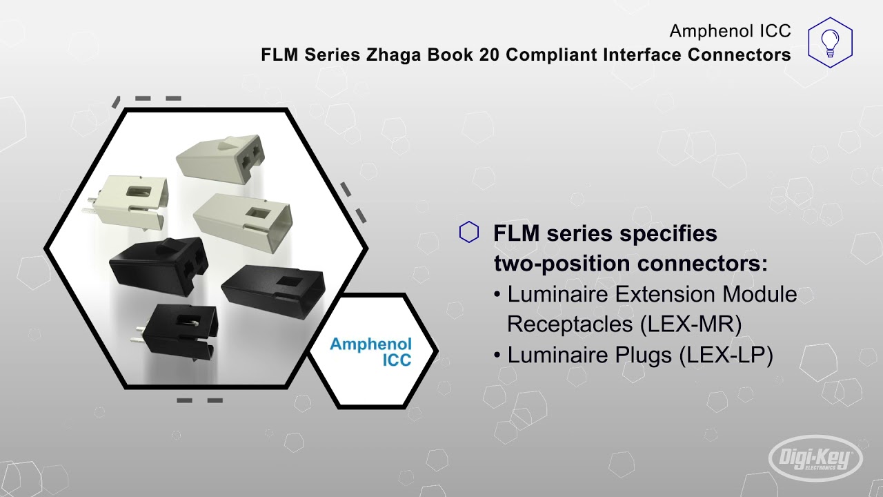 室内照明的完美搭档：Amphenol ICC FLM 系列连接器