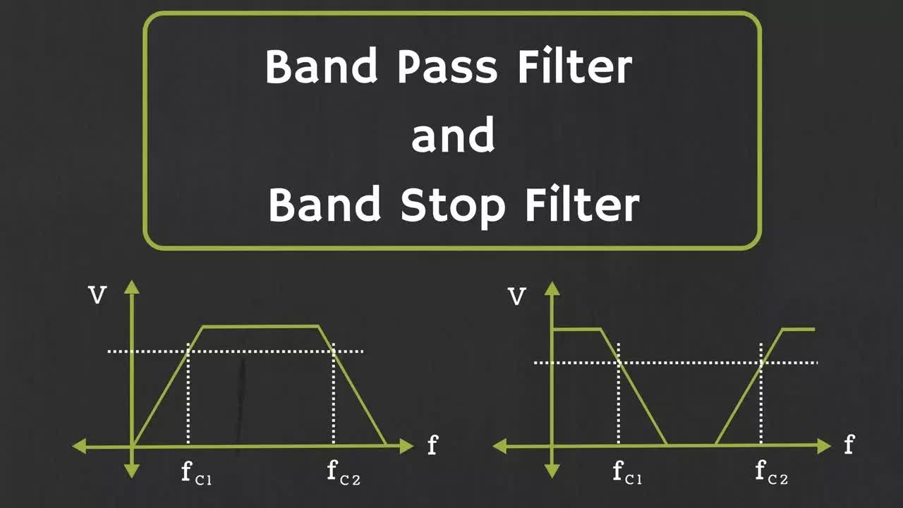 如何设计带通滤波器与带阻滤波器：原理与应用