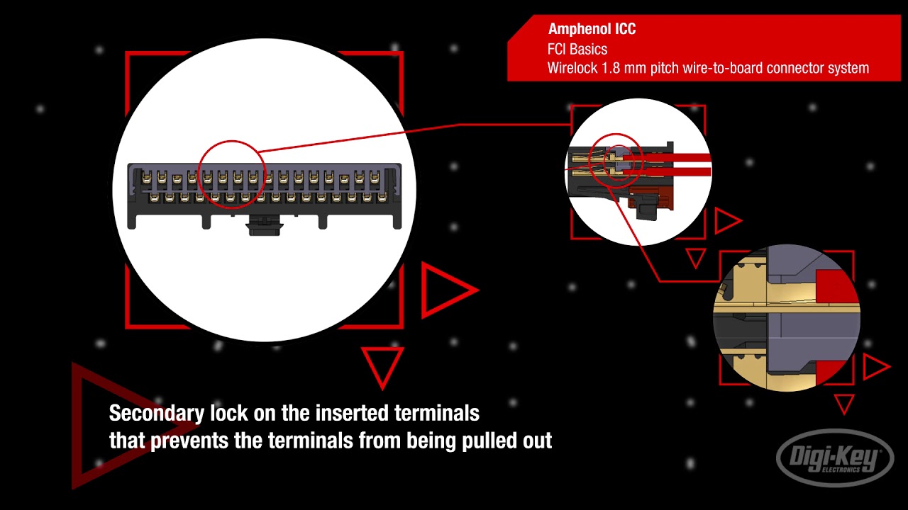 汽车级Wire Lock 1.8mm线对板连接器：终端位置保证功能解析