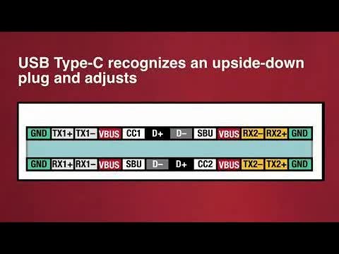 如何利用USB Type-C实现高效数据与电力传输