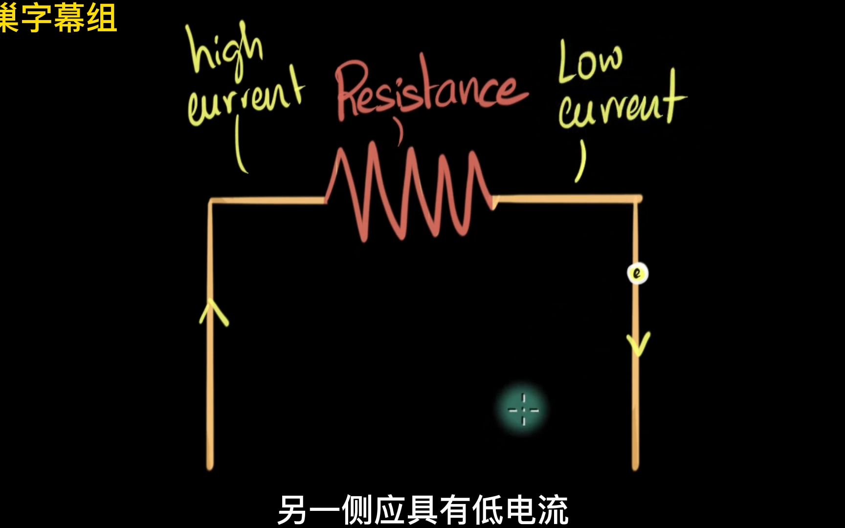 电路解析：电流流动的秘密和电阻的影响 