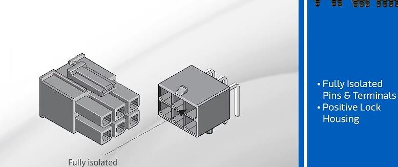 高达23安培的Molex Mega Fit连接器，为高电力应用提供可靠连接