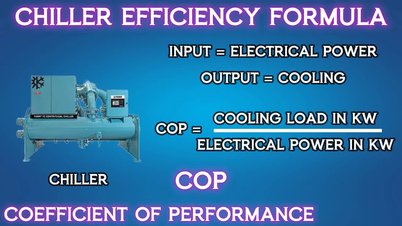 冷水机效率计算：如何评估设备性能？ 