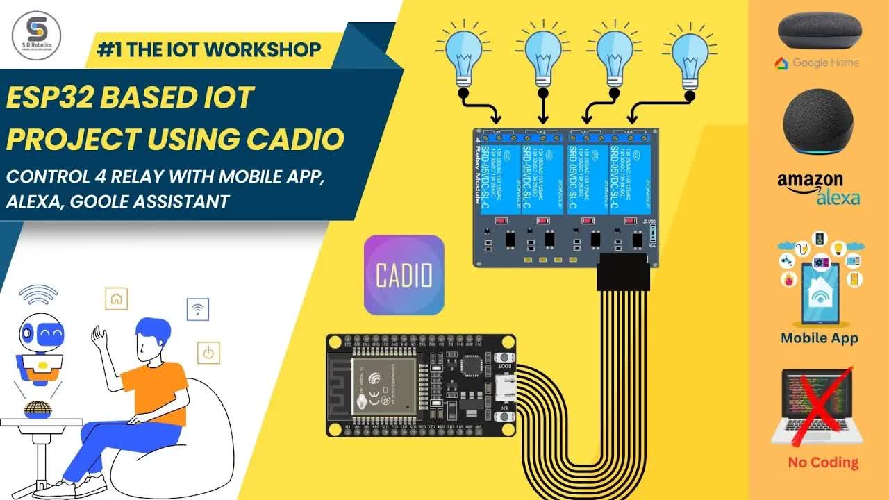 无需代码：ESP32与KDO打造你的智能家居系统 