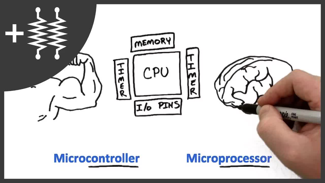 Arduino vs 树莓派：哪个更适合你的项目？ 