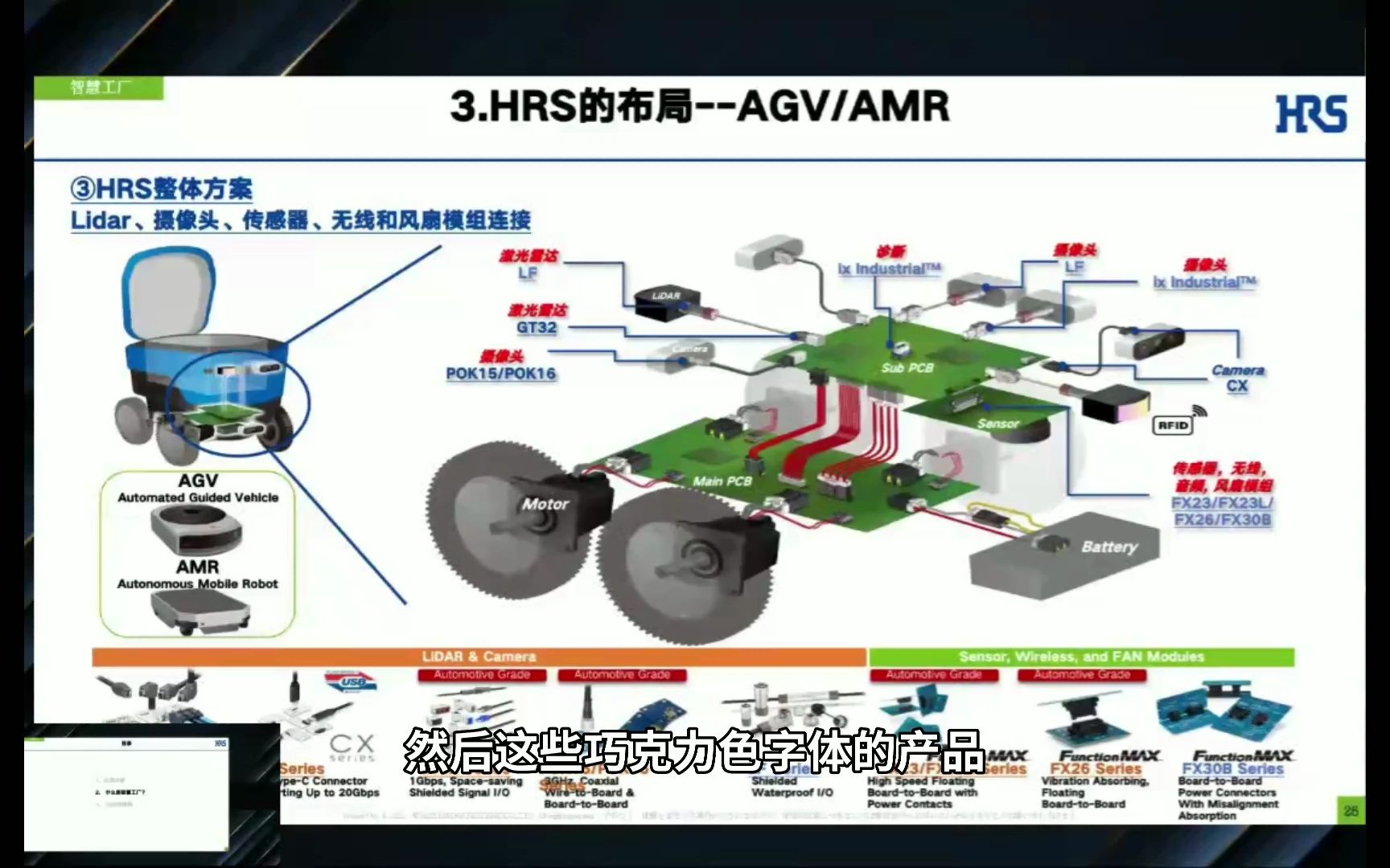 未来物流：Hirose与高效连接器的完美结合