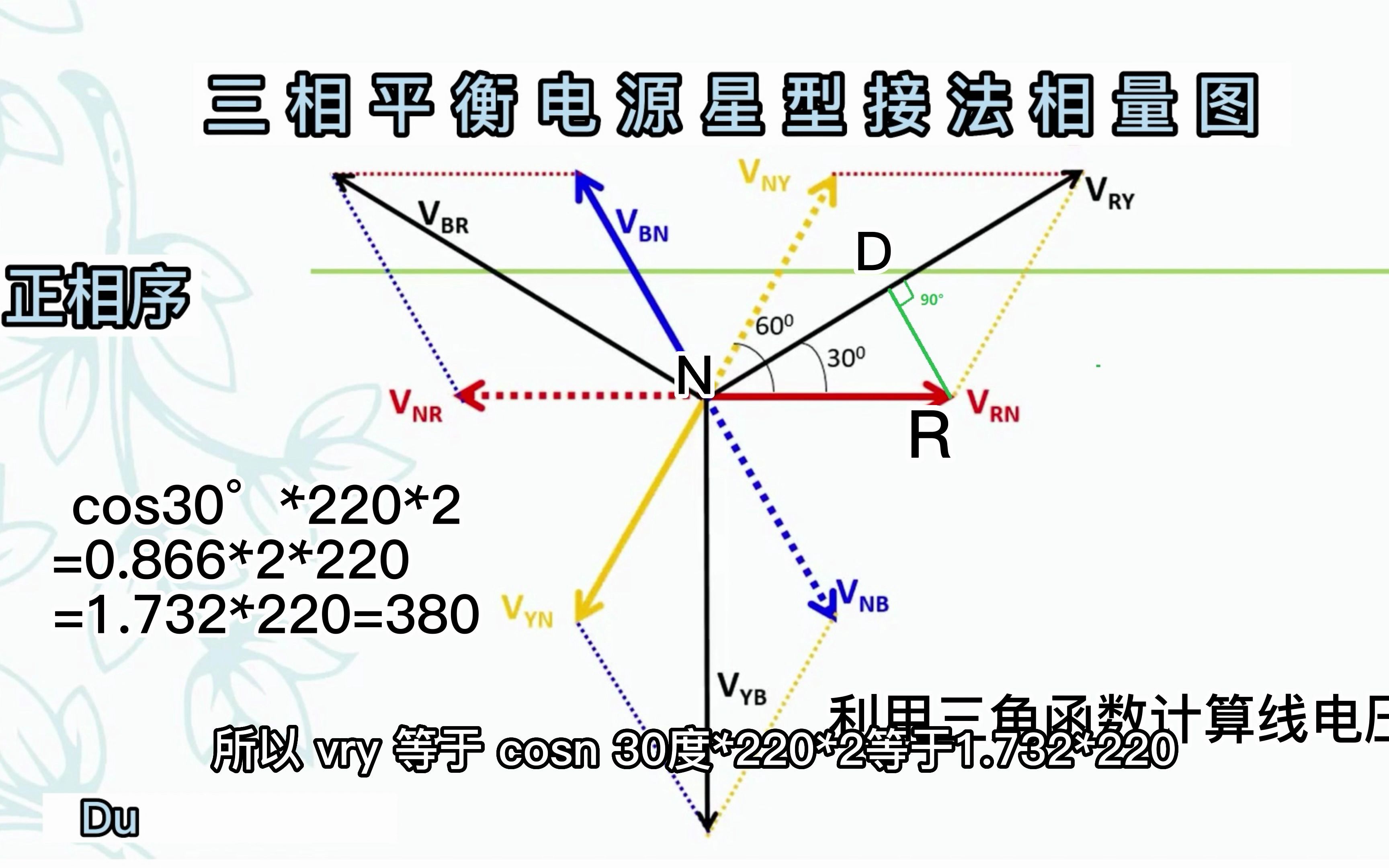 正弦交流电向量图解析与线电压计算