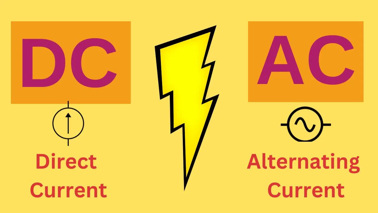 直流电与交流电：你应该知道的基础知识 