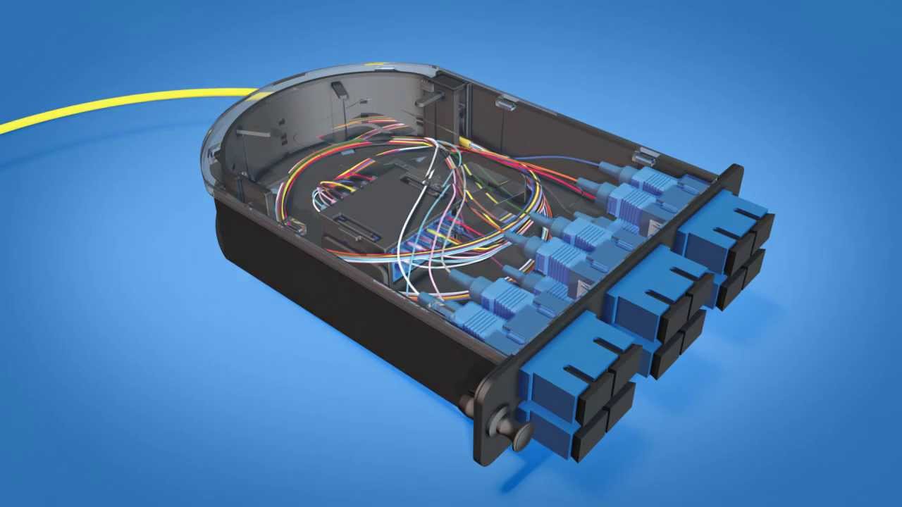 高密度光纤管理神器——AFL PolyMod模块详解