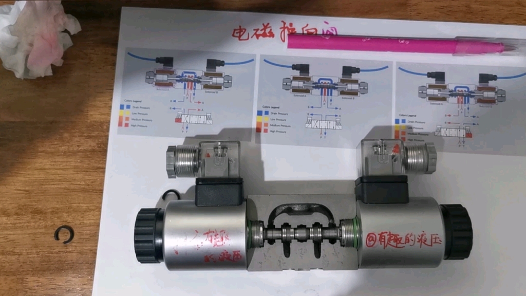 电子换向阀解析：结构与工作原理