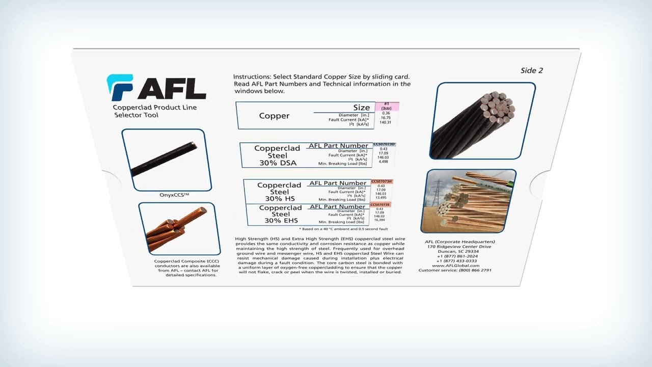 AFL Copperclad选择工具：助力能源行业更安全、更高效的线缆选择