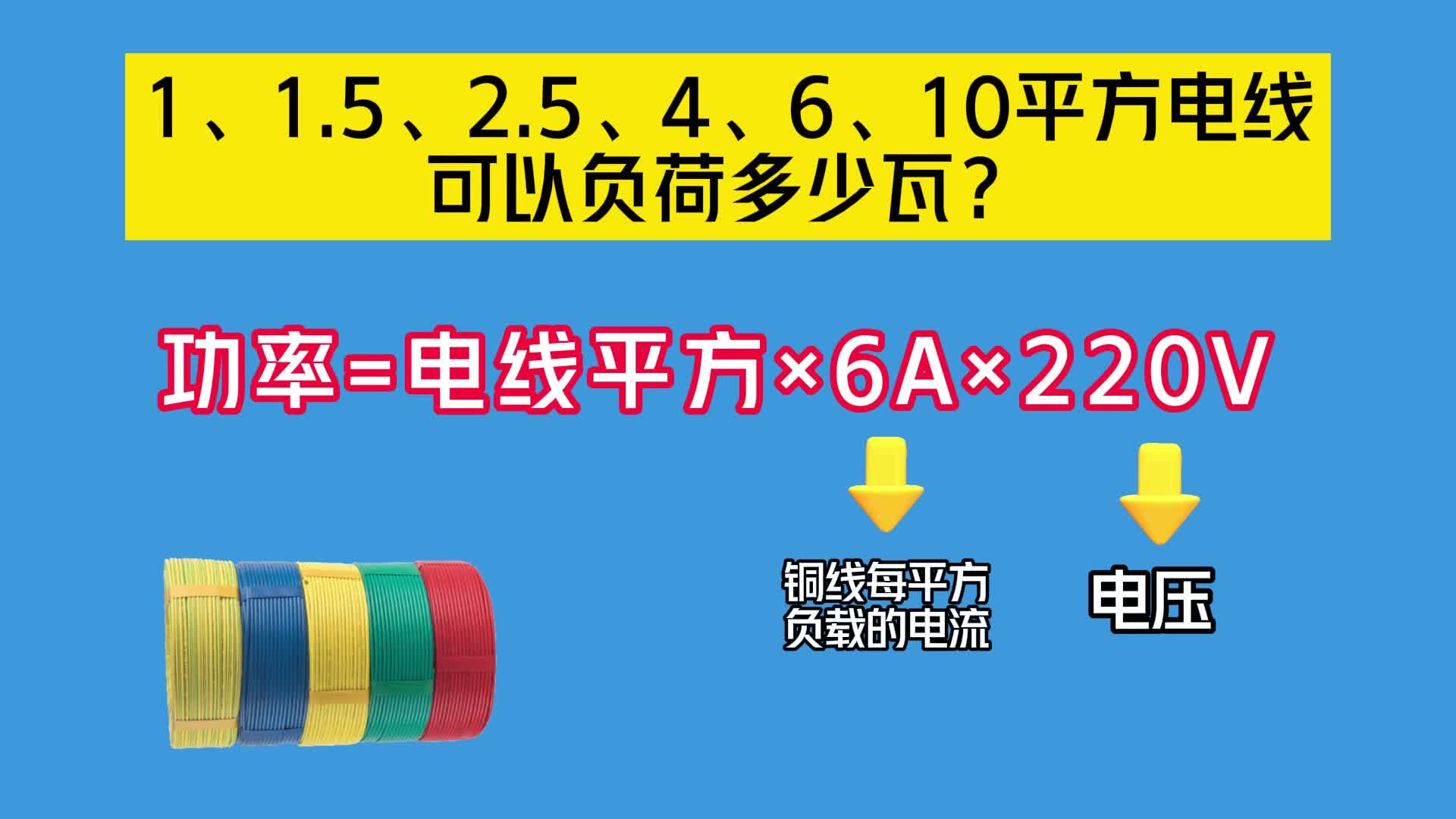 电线功率计算技巧：如何选择合适的电线