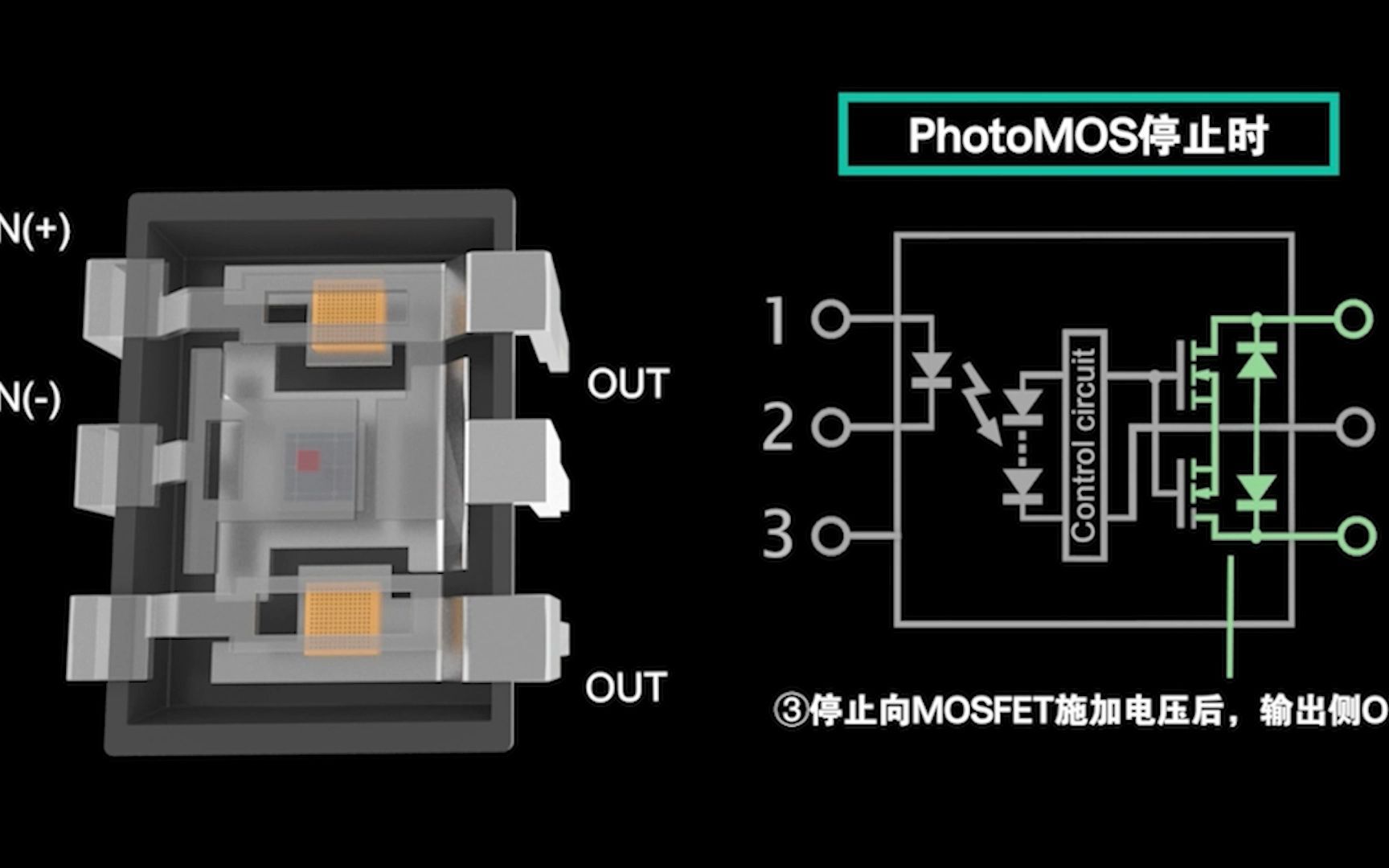 了解Photomos：松下光电隔离MOSFET的工作原理与优势