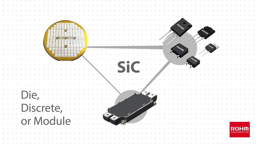碳化硅革命：罗姆引领电力电子新时代