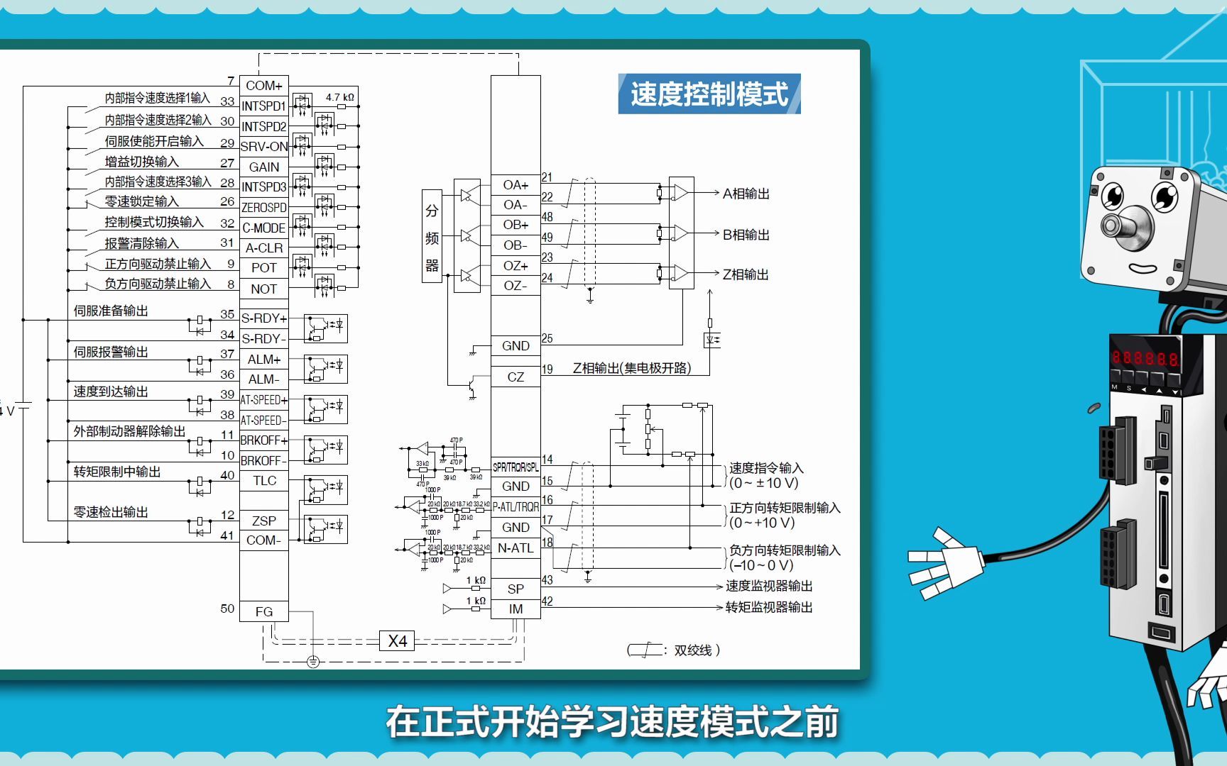 松下A6系列伺服驱动器的速度控制模式全解析  