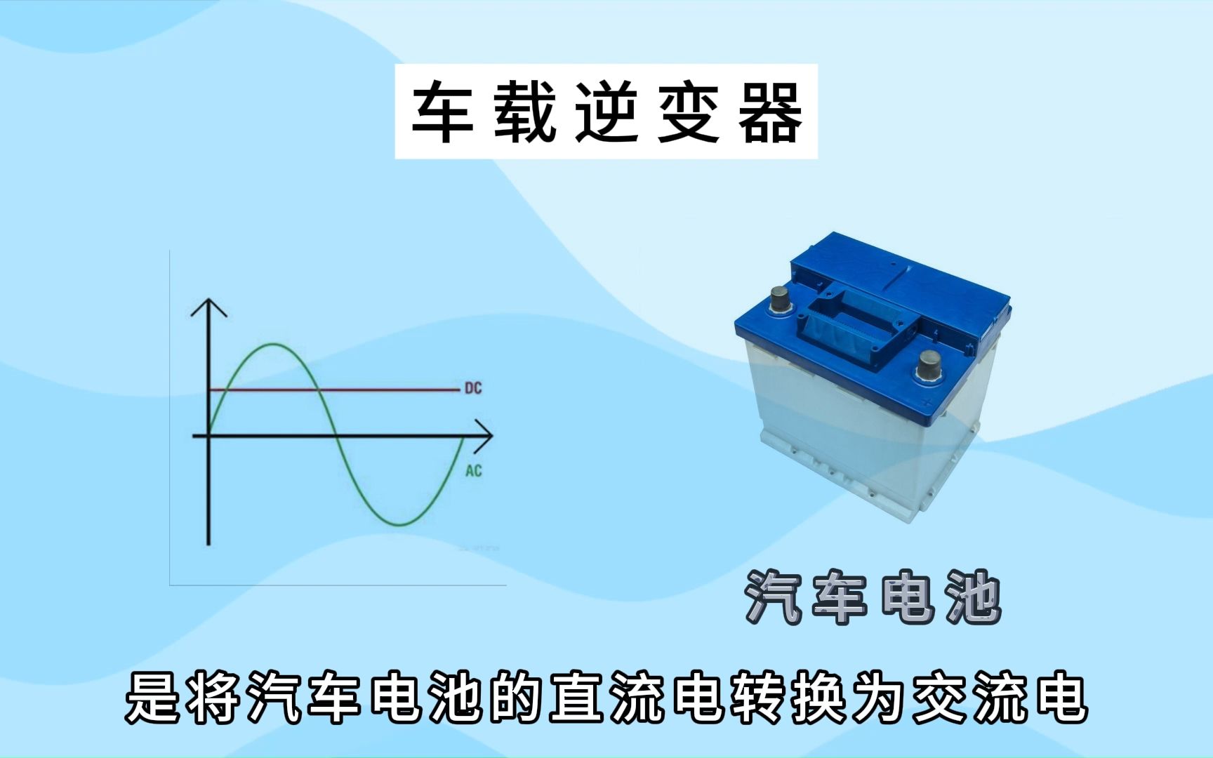 车载逆变器电路控制与MOSE管的作用