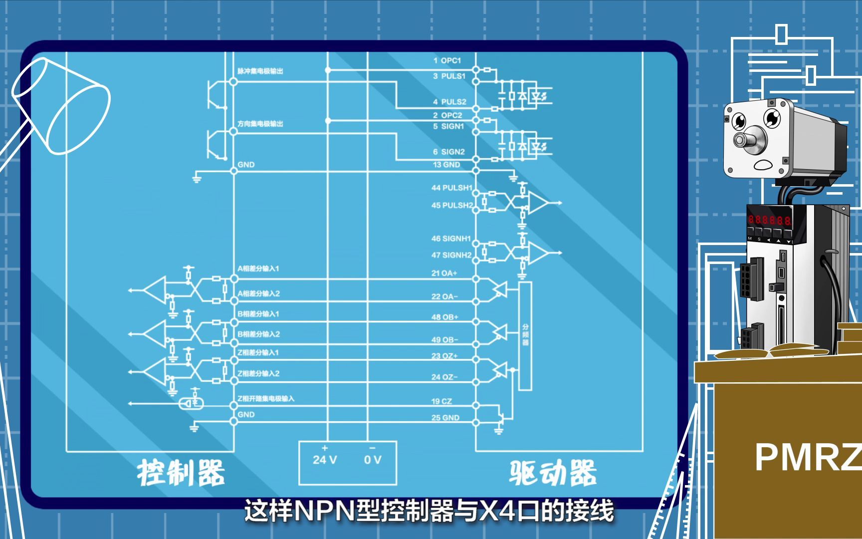 松下A6变频器X4端口接线详解 