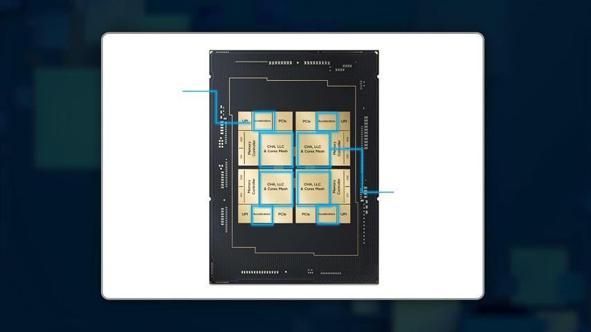 英特尔推出第四代Zion服务器CPU，性能全面升级 