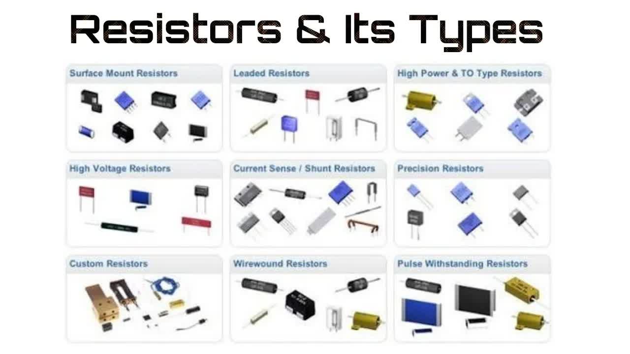 电阻器种类与应用全解析   