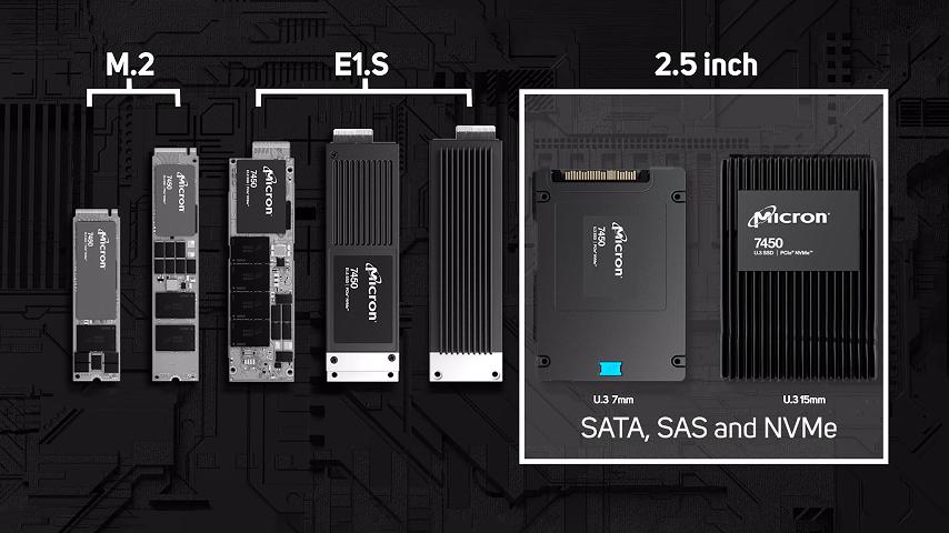 教你轻松选SSD：服务器和普通SSD到底有啥不同 