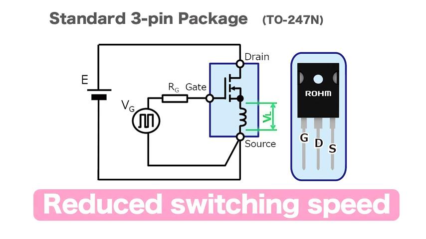 罗姆4针碳化硅MOSFET：高效能源管理新选择