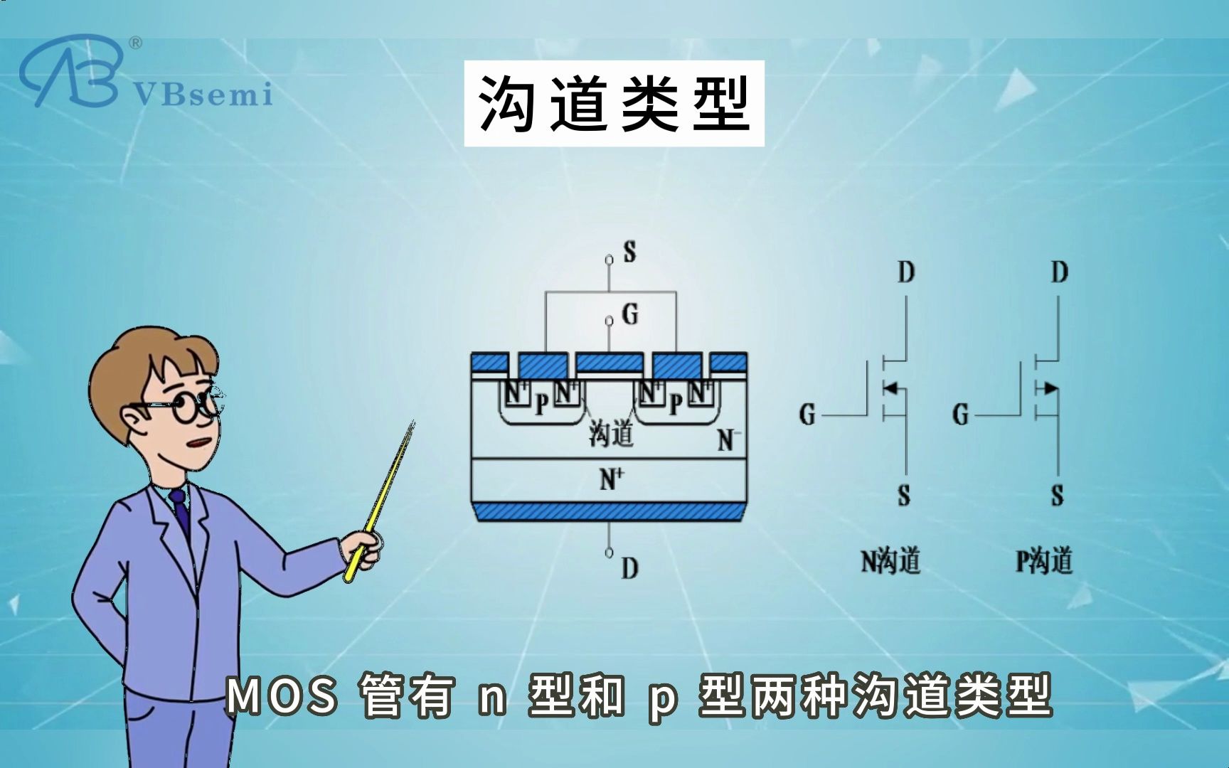 理解MOS管的七大选型要点，选择更精准