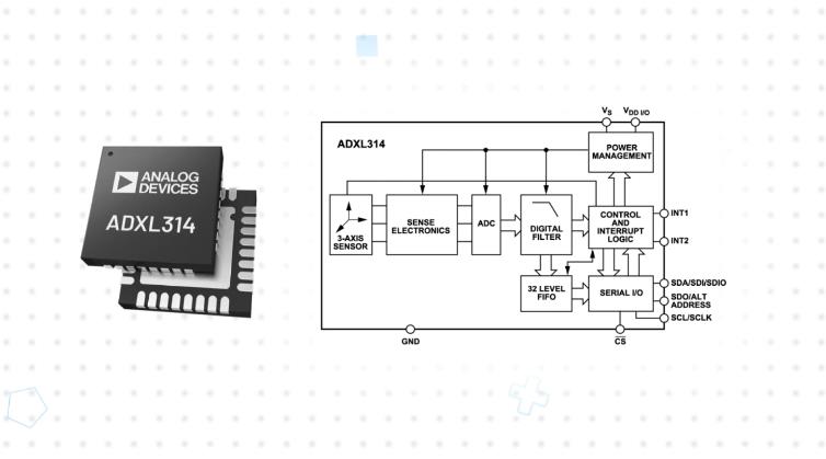 汽车级加速度传感器Analog Devices ADXL314，如何提升数据监测能力？