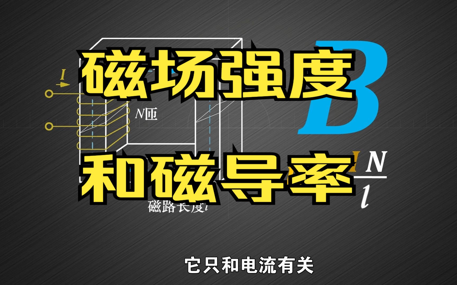 磁场强度与磁感强度的关系详解