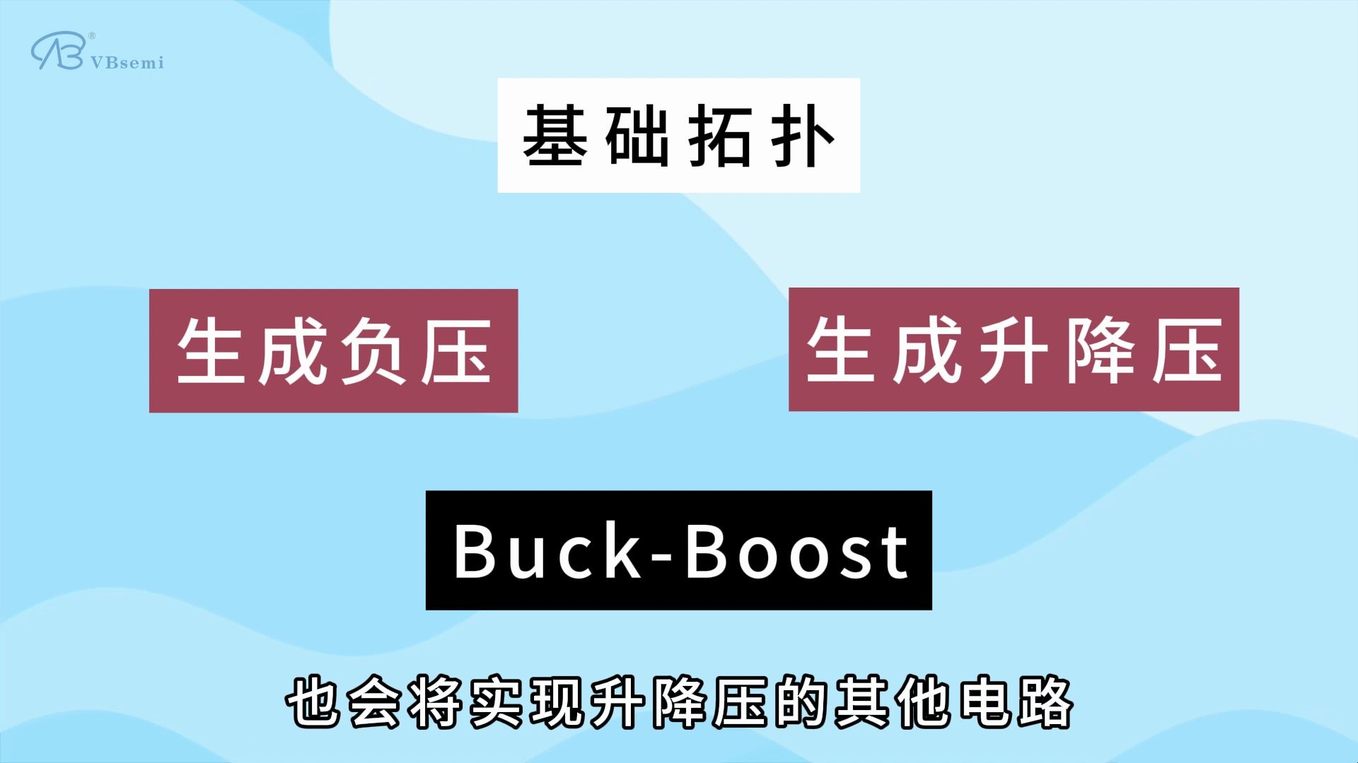 负压是怎么来的？反极性 Buck-Boost 电路深度解析