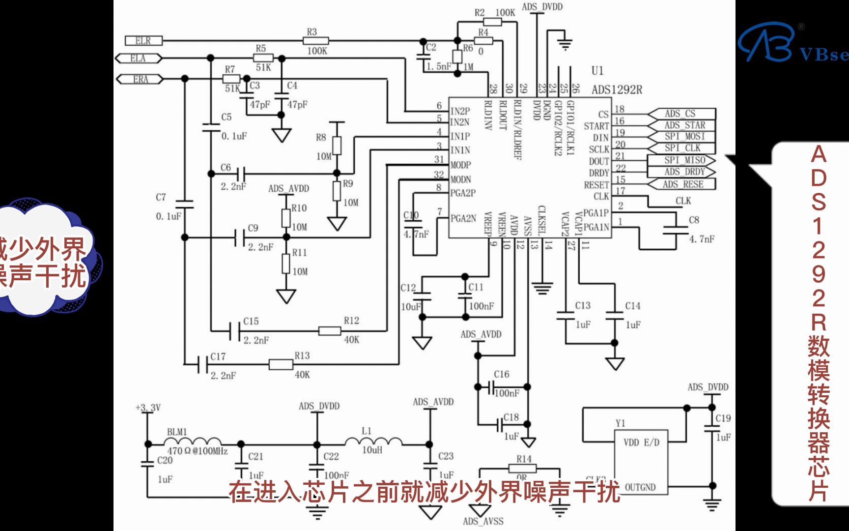 低功耗心电监测设备的硬件框架设计